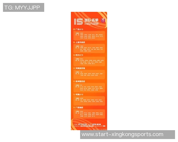 2025年全国U15青少年篮球联赛女子组区域赛圆满结束各地区完整排名揭晓